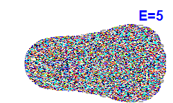 Poincar� section A=-2, E=5